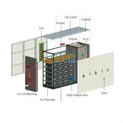 Quality requirements for energy storage battery production