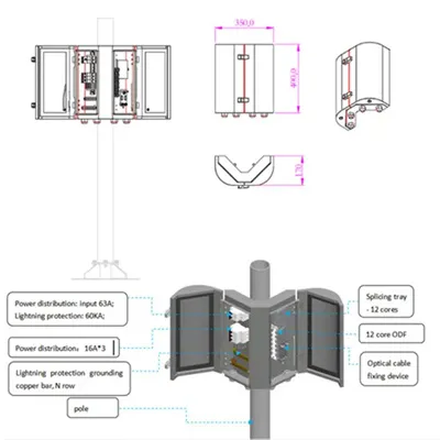 Suriname Energy Storage Outdoor Chassis Manufacturer